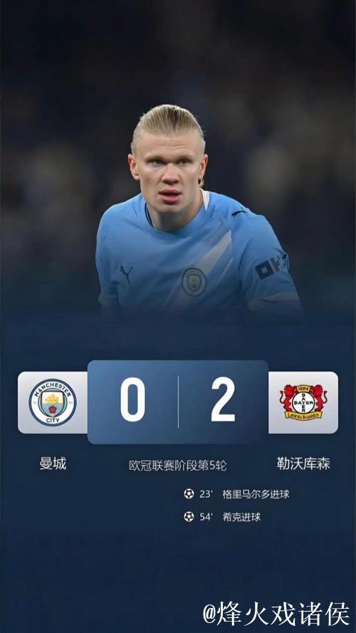 哈兰德错失良机 曼城0-2不敌勒沃库森 欧冠首尝败绩